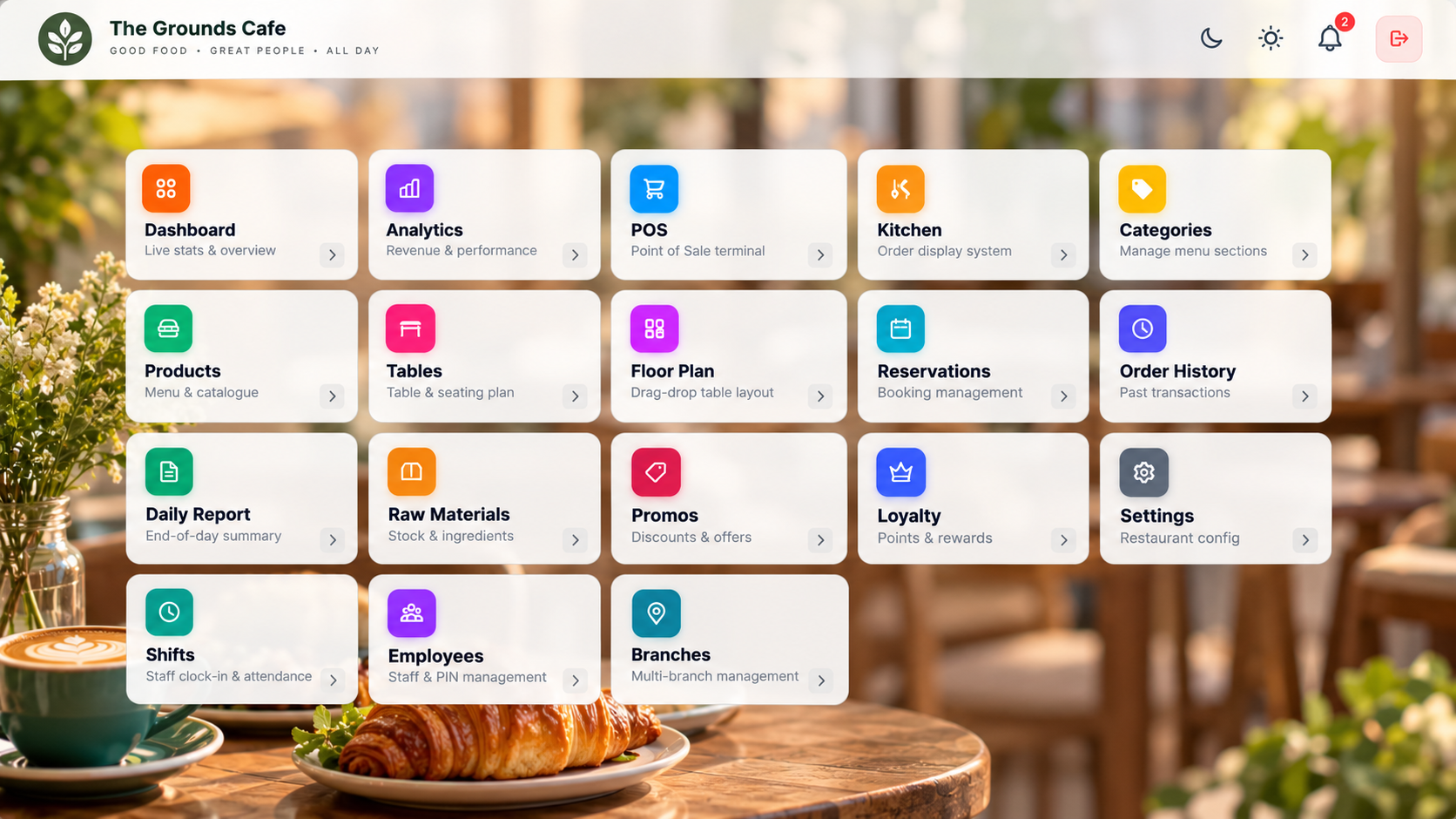 The Grounds Cafe dashboard showing POS, kitchen, floor plan, stock, loyalty, employees and branches in one place